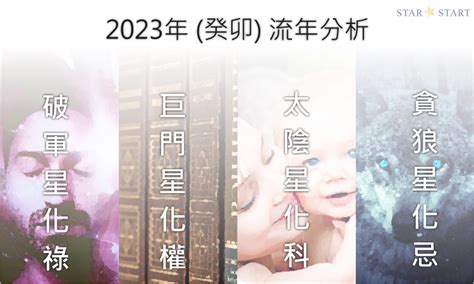 2023流年考運|2023年，癸卯年，紫微斗數流年運勢分析